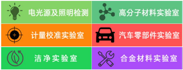 咨詢機(jī)構(gòu)，高新技術(shù)企業(yè)，高新企業(yè)，高企，高新技術(shù)企業(yè)認(rèn)定，高新企業(yè)認(rèn)定，高企認(rèn)定，智為銘略，科技項(xiàng)目，創(chuàng)新創(chuàng)業(yè)扶持政策