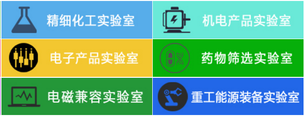 咨詢機(jī)構(gòu)，高新技術(shù)企業(yè)，高新企業(yè)，高企，高新技術(shù)企業(yè)認(rèn)定，高新企業(yè)認(rèn)定，高企認(rèn)定，智為銘略，科技項(xiàng)目，創(chuàng)新創(chuàng)業(yè)扶持政策