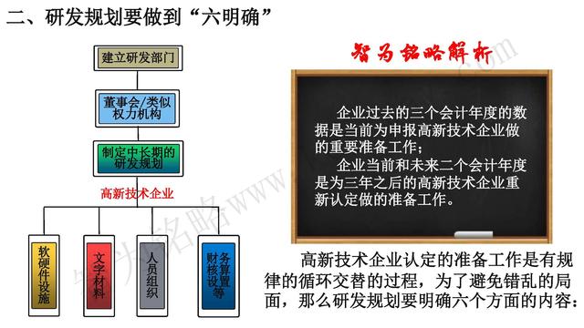 高新技術(shù)企業(yè)認(rèn)定，蘇州高新技術(shù)企業(yè)認(rèn)定，高新技術(shù)認(rèn)定準(zhǔn)備