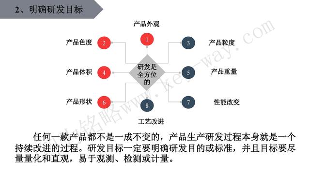 高新技術(shù)企業(yè)認(rèn)定，蘇州高新技術(shù)企業(yè)認(rèn)定，高新技術(shù)認(rèn)定準(zhǔn)備