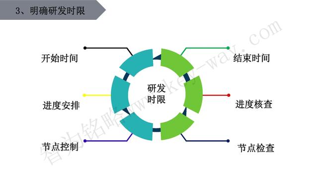 高新技術(shù)企業(yè)認(rèn)定，蘇州高新技術(shù)企業(yè)認(rèn)定，高新技術(shù)認(rèn)定準(zhǔn)備