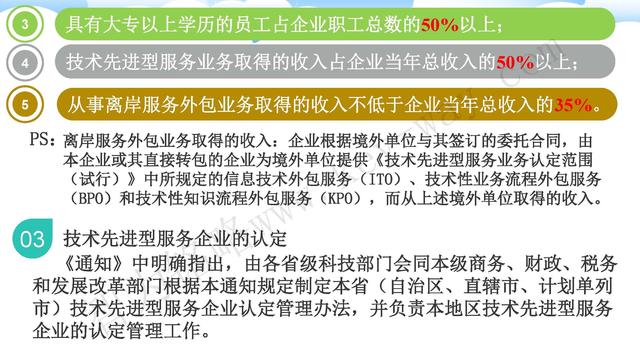 蘇州高新技術(shù)企業(yè)代理費，蘇州高新企業(yè)代理費，蘇州高企代理費，蘇州高新技術(shù)企業(yè)認(rèn)定機構(gòu)，蘇州高新企業(yè)認(rèn)定機構(gòu)，蘇州高企認(rèn)定機構(gòu)，蘇州高新技術(shù)企業(yè)認(rèn)定條件，蘇州高新企業(yè)認(rèn)定條件，蘇州高企認(rèn)定條件，蘇州高新技術(shù)企業(yè)稅收優(yōu)惠，蘇州高新企業(yè)稅收優(yōu)惠，蘇州高企稅收優(yōu)惠，蘇州高新技術(shù)企業(yè)認(rèn)定好處，蘇州高新企業(yè)認(rèn)定好處，蘇州高企認(rèn)定好處，蘇州科技項目咨詢公司，科技項目，創(chuàng)新創(chuàng)業(yè)扶持政策，http://www.www.rebeccaedyer.com/，智為銘略，科技項目咨詢，科技項目咨詢公司，技術(shù)先進型企業(yè)稅收優(yōu)惠，技術(shù)先進型企業(yè)稅收優(yōu)惠政策，技術(shù)先進型企業(yè)稅收優(yōu)惠政策解讀