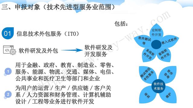 蘇州高新技術(shù)企業(yè)代理費，蘇州高新企業(yè)代理費，蘇州高企代理費，蘇州高新技術(shù)企業(yè)認(rèn)定機構(gòu)，蘇州高新企業(yè)認(rèn)定機構(gòu)，蘇州高企認(rèn)定機構(gòu)，蘇州高新技術(shù)企業(yè)認(rèn)定條件，蘇州高新企業(yè)認(rèn)定條件，蘇州高企認(rèn)定條件，蘇州高新技術(shù)企業(yè)稅收優(yōu)惠，蘇州高新企業(yè)稅收優(yōu)惠，蘇州高企稅收優(yōu)惠，蘇州高新技術(shù)企業(yè)認(rèn)定好處，蘇州高新企業(yè)認(rèn)定好處，蘇州高企認(rèn)定好處，蘇州科技項目咨詢公司，科技項目，創(chuàng)新創(chuàng)業(yè)扶持政策，http://www.www.rebeccaedyer.com/，智為銘略，科技項目咨詢，科技項目咨詢公司，技術(shù)先進型企業(yè)稅收優(yōu)惠，技術(shù)先進型企業(yè)稅收優(yōu)惠政策，技術(shù)先進型企業(yè)稅收優(yōu)惠政策解讀