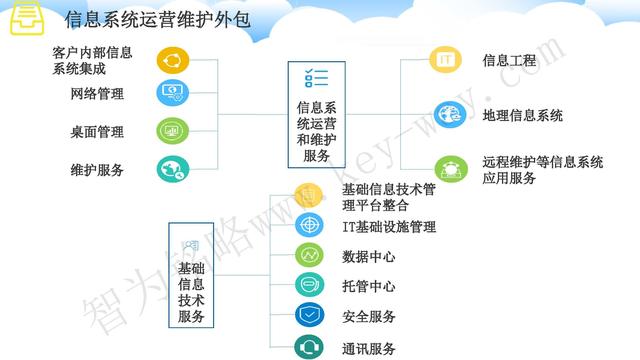 蘇州高新技術(shù)企業(yè)代理費，蘇州高新企業(yè)代理費，蘇州高企代理費，蘇州高新技術(shù)企業(yè)認(rèn)定機構(gòu)，蘇州高新企業(yè)認(rèn)定機構(gòu)，蘇州高企認(rèn)定機構(gòu)，蘇州高新技術(shù)企業(yè)認(rèn)定條件，蘇州高新企業(yè)認(rèn)定條件，蘇州高企認(rèn)定條件，蘇州高新技術(shù)企業(yè)稅收優(yōu)惠，蘇州高新企業(yè)稅收優(yōu)惠，蘇州高企稅收優(yōu)惠，蘇州高新技術(shù)企業(yè)認(rèn)定好處，蘇州高新企業(yè)認(rèn)定好處，蘇州高企認(rèn)定好處，蘇州科技項目咨詢公司，科技項目，創(chuàng)新創(chuàng)業(yè)扶持政策，http://www.www.rebeccaedyer.com/，智為銘略，科技項目咨詢，科技項目咨詢公司，技術(shù)先進型企業(yè)稅收優(yōu)惠，技術(shù)先進型企業(yè)稅收優(yōu)惠政策，技術(shù)先進型企業(yè)稅收優(yōu)惠政策解讀