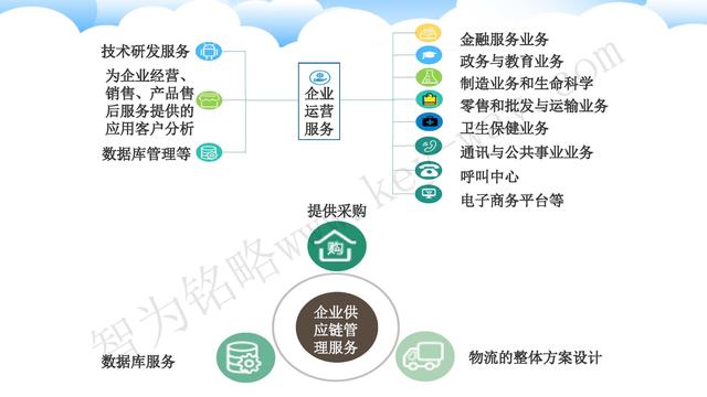 蘇州高新技術(shù)企業(yè)代理費，蘇州高新企業(yè)代理費，蘇州高企代理費，蘇州高新技術(shù)企業(yè)認(rèn)定機構(gòu)，蘇州高新企業(yè)認(rèn)定機構(gòu)，蘇州高企認(rèn)定機構(gòu)，蘇州高新技術(shù)企業(yè)認(rèn)定條件，蘇州高新企業(yè)認(rèn)定條件，蘇州高企認(rèn)定條件，蘇州高新技術(shù)企業(yè)稅收優(yōu)惠，蘇州高新企業(yè)稅收優(yōu)惠，蘇州高企稅收優(yōu)惠，蘇州高新技術(shù)企業(yè)認(rèn)定好處，蘇州高新企業(yè)認(rèn)定好處，蘇州高企認(rèn)定好處，蘇州科技項目咨詢公司，科技項目，創(chuàng)新創(chuàng)業(yè)扶持政策，http://www.www.rebeccaedyer.com/，智為銘略，科技項目咨詢，科技項目咨詢公司，技術(shù)先進型企業(yè)稅收優(yōu)惠，技術(shù)先進型企業(yè)稅收優(yōu)惠政策，技術(shù)先進型企業(yè)稅收優(yōu)惠政策解讀