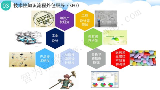 蘇州高新技術(shù)企業(yè)代理費，蘇州高新企業(yè)代理費，蘇州高企代理費，蘇州高新技術(shù)企業(yè)認(rèn)定機構(gòu)，蘇州高新企業(yè)認(rèn)定機構(gòu)，蘇州高企認(rèn)定機構(gòu)，蘇州高新技術(shù)企業(yè)認(rèn)定條件，蘇州高新企業(yè)認(rèn)定條件，蘇州高企認(rèn)定條件，蘇州高新技術(shù)企業(yè)稅收優(yōu)惠，蘇州高新企業(yè)稅收優(yōu)惠，蘇州高企稅收優(yōu)惠，蘇州高新技術(shù)企業(yè)認(rèn)定好處，蘇州高新企業(yè)認(rèn)定好處，蘇州高企認(rèn)定好處，蘇州科技項目咨詢公司，科技項目，創(chuàng)新創(chuàng)業(yè)扶持政策，http://www.www.rebeccaedyer.com/，智為銘略，科技項目咨詢，科技項目咨詢公司，技術(shù)先進型企業(yè)稅收優(yōu)惠，技術(shù)先進型企業(yè)稅收優(yōu)惠政策，技術(shù)先進型企業(yè)稅收優(yōu)惠政策解讀