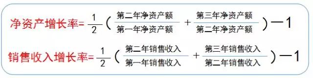 蘇州高新技術(shù)企業(yè)，申報高新企業(yè)常見問題，科技咨詢服務(wù)