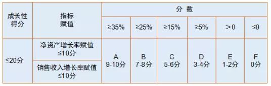 蘇州高新技術(shù)企業(yè)，申報高新企業(yè)常見問題，科技咨詢服務(wù)