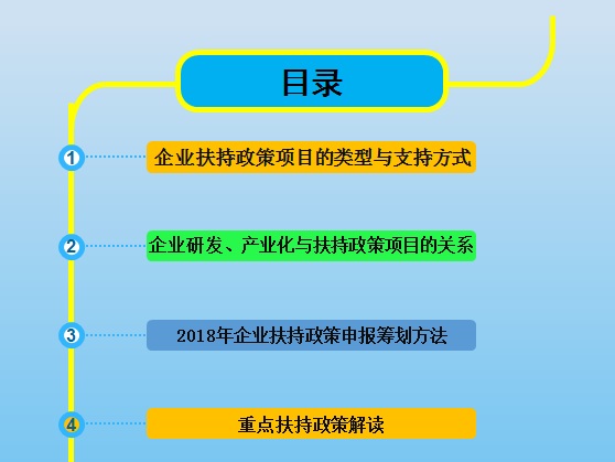 智為銘略孫總2018年各級科技、經信項目咨詢籌劃的方法與技巧培訓，蘇州智為銘略企業(yè)管理有限公司