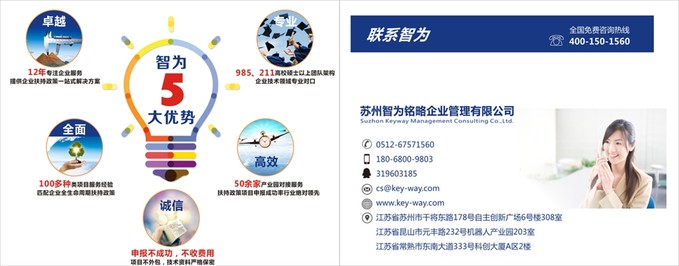 蘇州高新技術企業(yè)，匯算清繳專題五：《視同銷售和房地產(chǎn)開發(fā)企業(yè)特定業(yè)務納稅調整明細表》變化篇