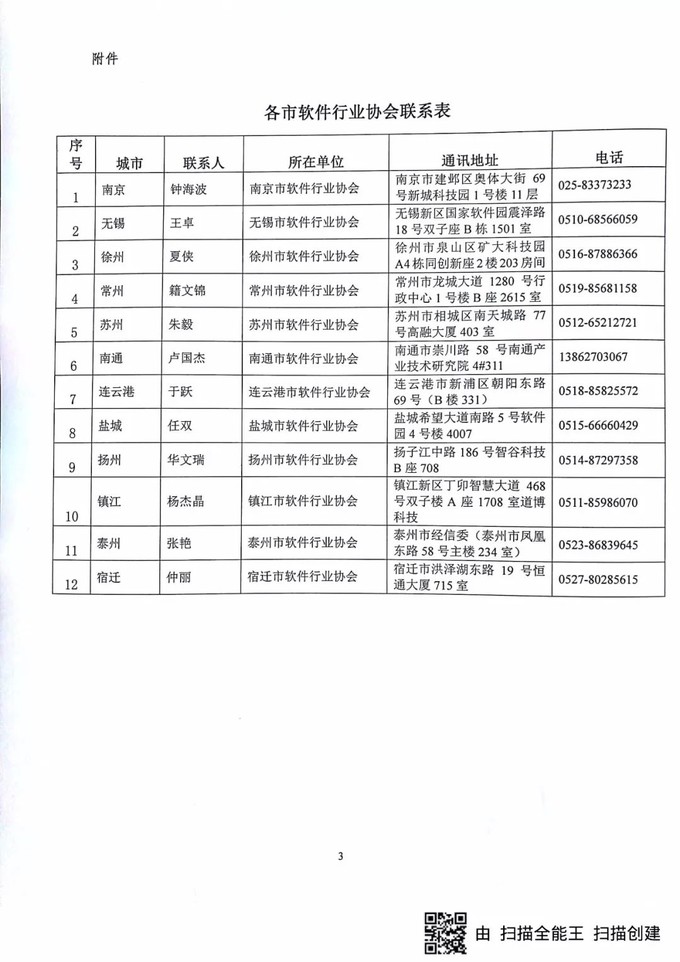 軟件企業(yè)認定，江蘇省軟件企業(yè)認定，申報軟件企業(yè)、