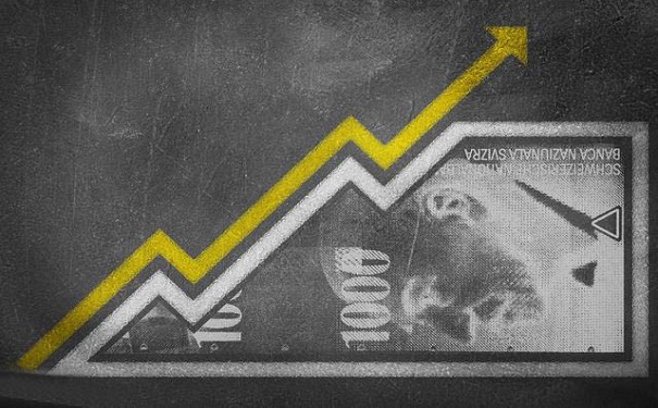 蘇州高新企業(yè)認證，高企研發(fā)費用