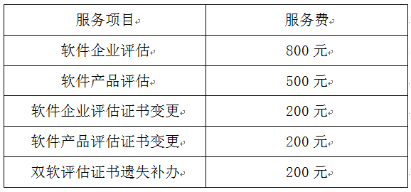 雙軟認(rèn)證，雙軟認(rèn)證申報(bào)，蘇州市雙軟認(rèn)證