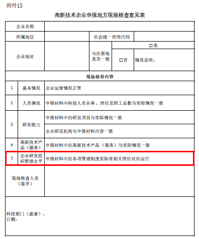 高新企業(yè)，高新企業(yè)研發(fā)組織管理水平，高新企業(yè)高分