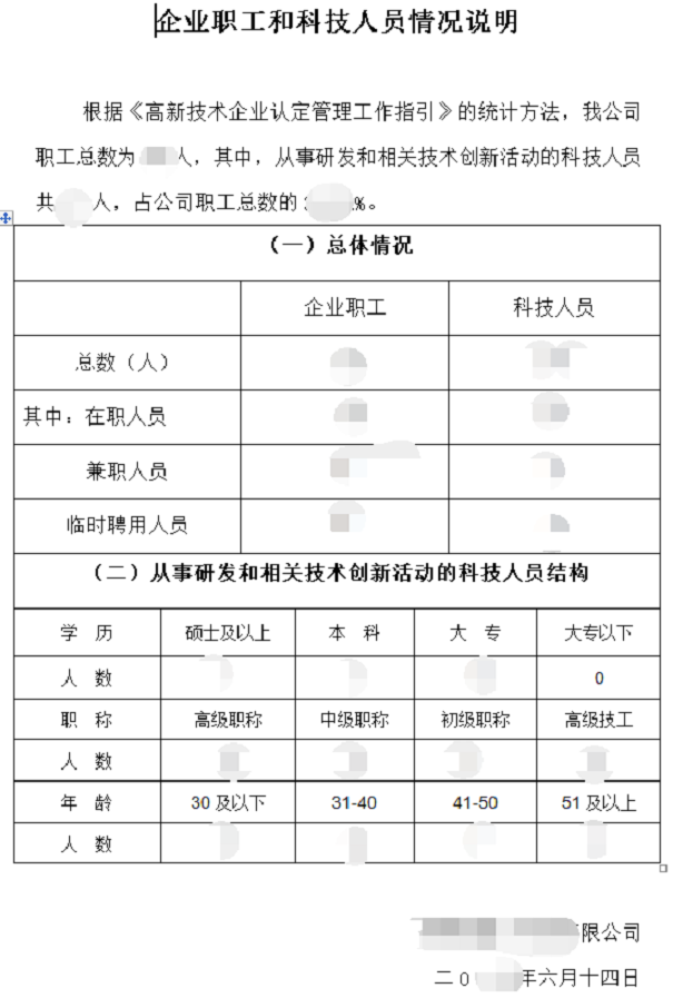 高新企業(yè)認定，昆山高新企業(yè)認定，高新企業(yè)認定材料