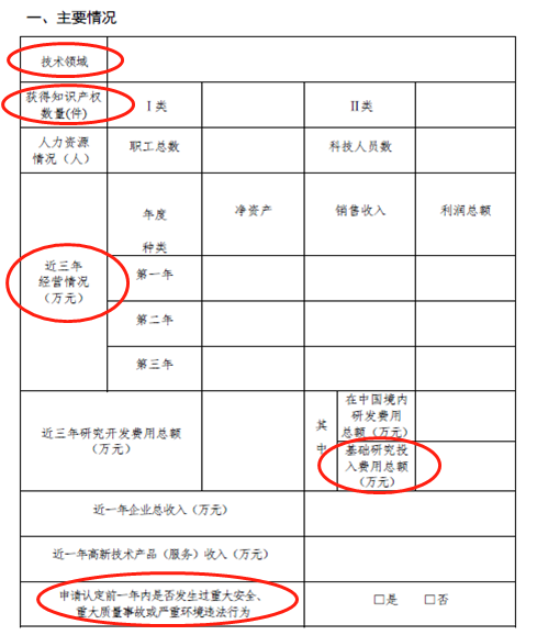 高新企業(yè)