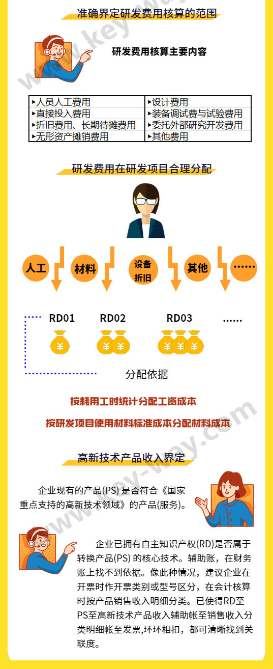  企業(yè)入庫(kù)有什么好處