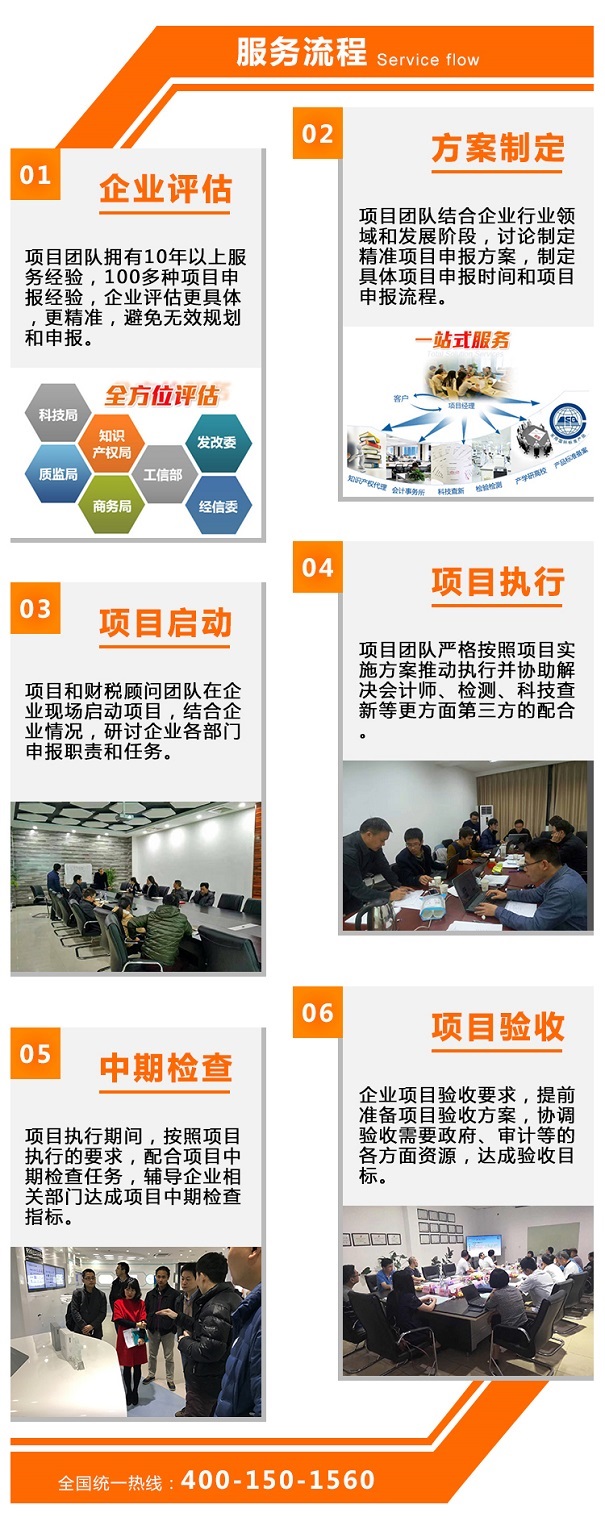 高新技術企業(yè)總量