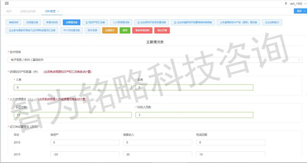 高新技術(shù)企業(yè)