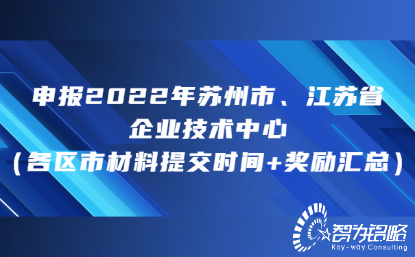 申報2022年蘇州市、江蘇省企業(yè)技術(shù)中心（各區(qū)市材料提交時間+獎勵匯總）.jpg